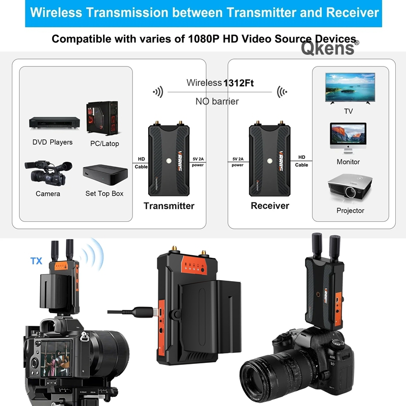 400m Wireless Video Transmissi - đánh giá và giá Wedding Support