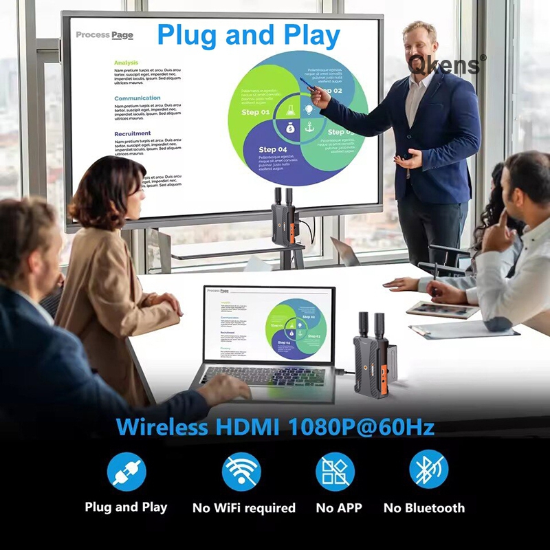 400m Wireless Video Transmissi - đánh giá và giá Wedding Support